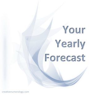 yearly forecast 2021